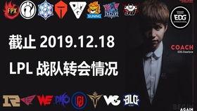 lpl转会消息爆料最新,最新爆料揭示战队阵容大洗牌