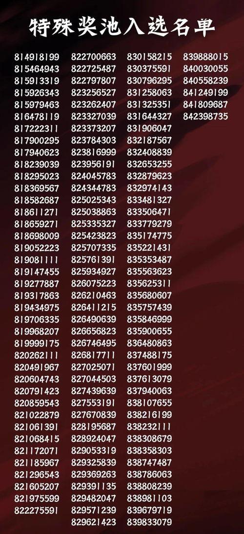 最新奖池爆料,巨额奖金等你来拿！