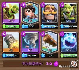 皇室战争最新更新爆料